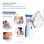Mini Portable Nebulizer