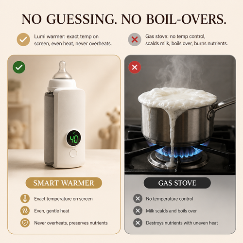 Baby Bottle Warmer